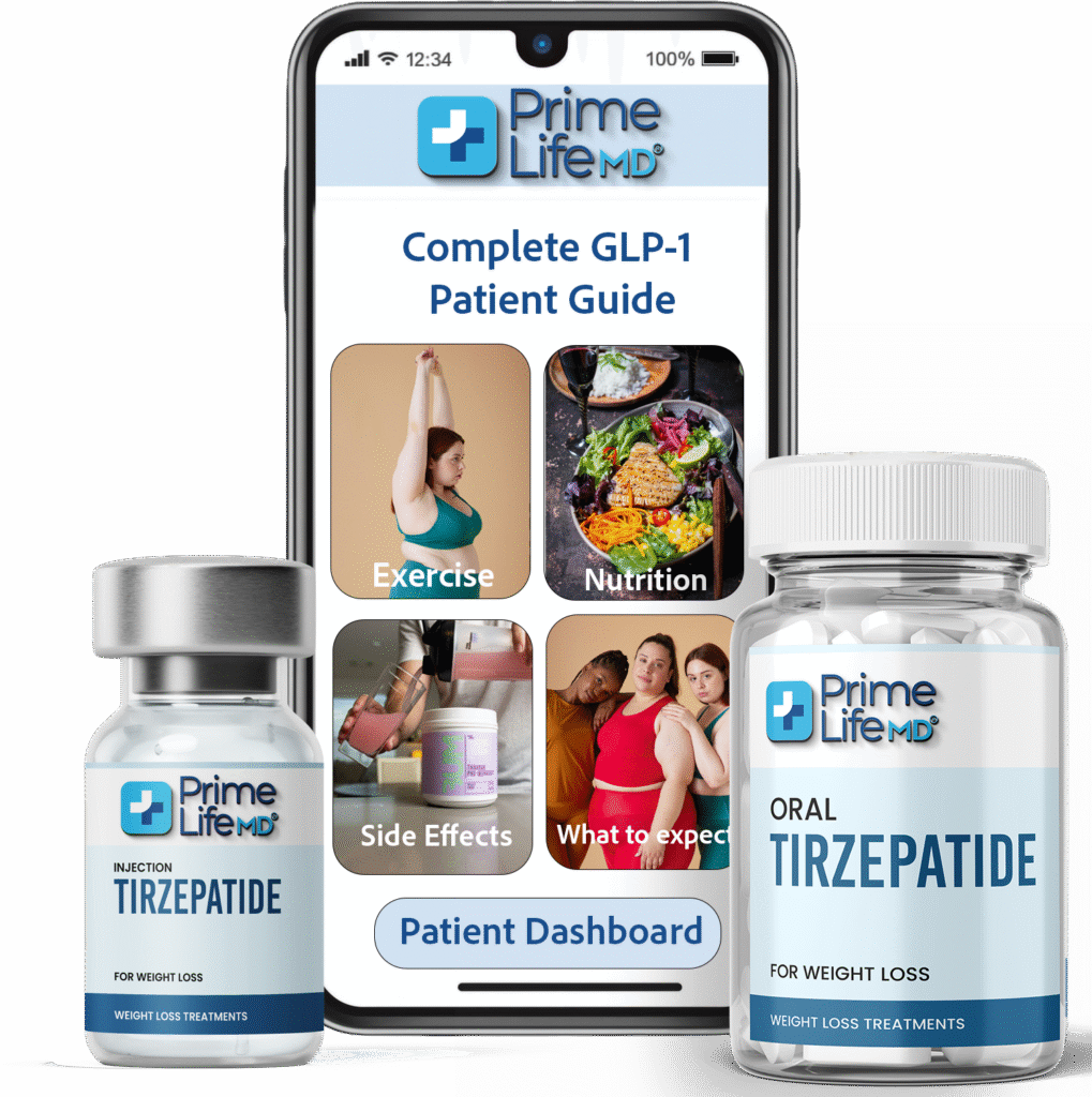 Weight Loss Page Complete GLP 1 Guide Graphic 140825